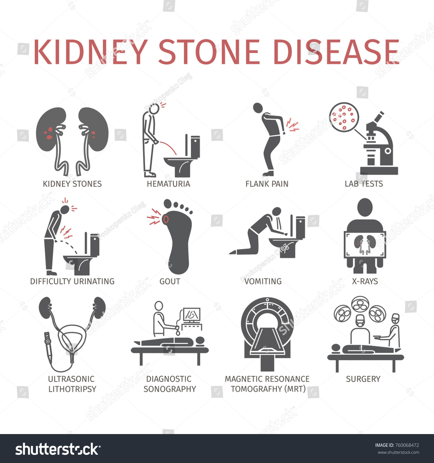 Sick kidneys. Symptoms and signs Sick kidneys. Symptoms and signs