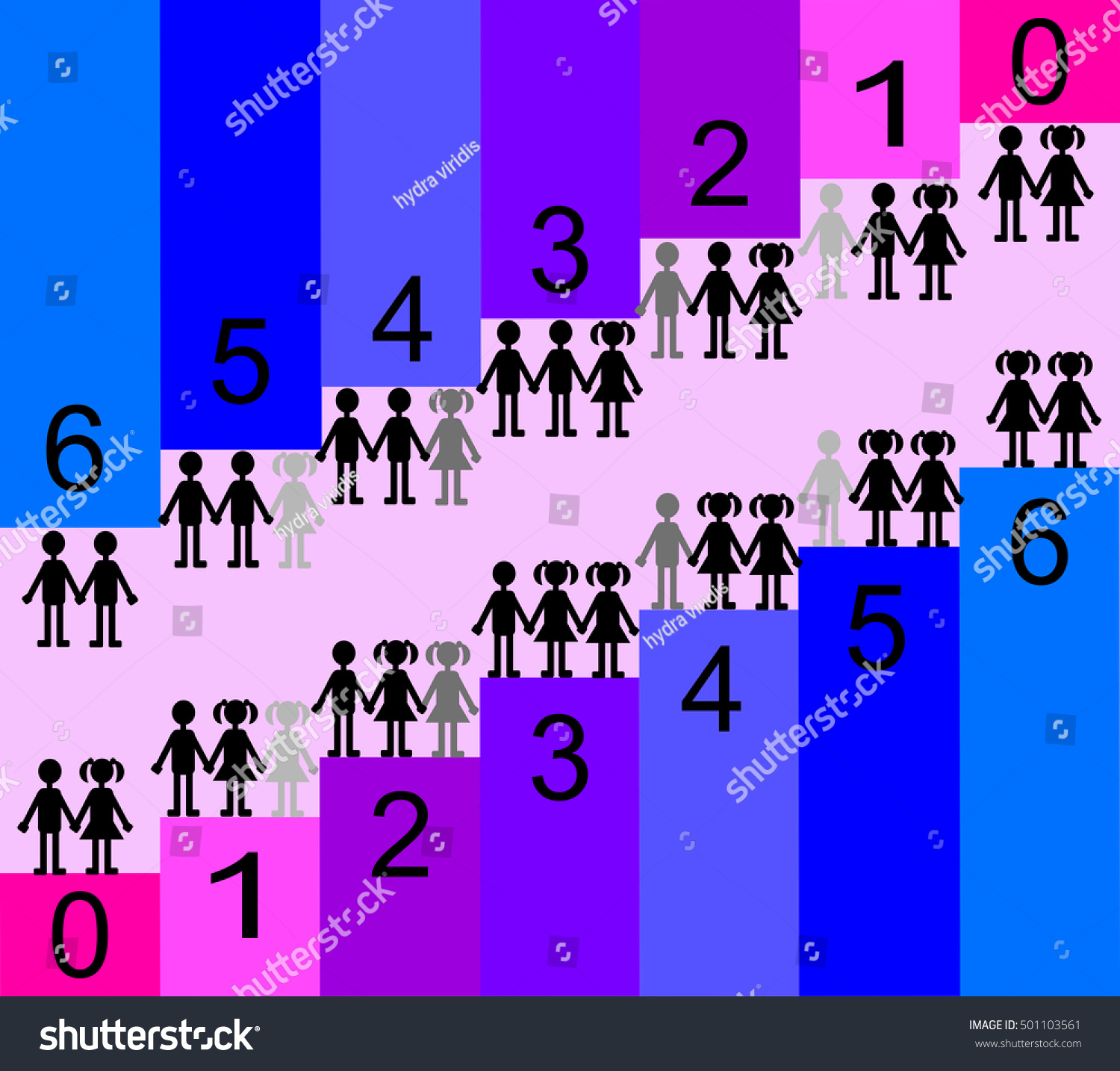 Exclusive collection - Kinsey gay scale scale Kinsey gay