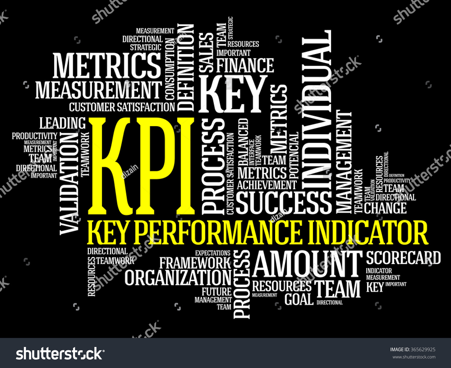 Kpi Key Performance Indicators Word Cloud Stock Illustration 365629925 ...