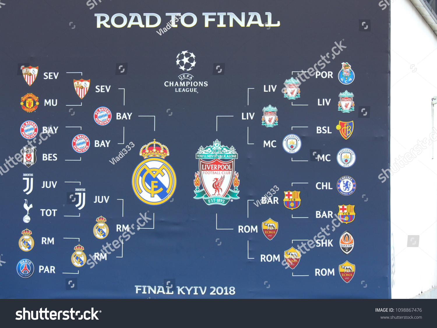 champions league 2018 table