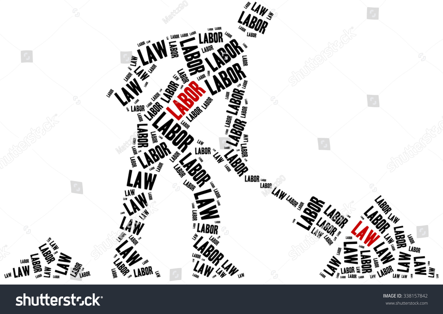 The concept of labor law The concept of labor law