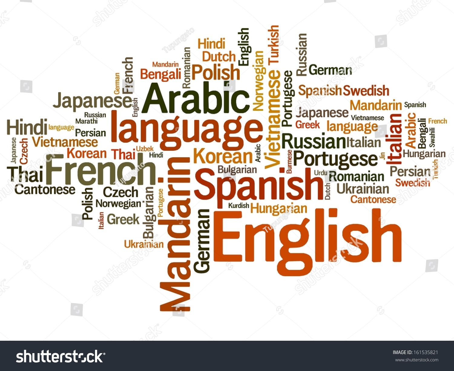 Languages Of The World Word Cloud Illustration. Word Collage Concept ...