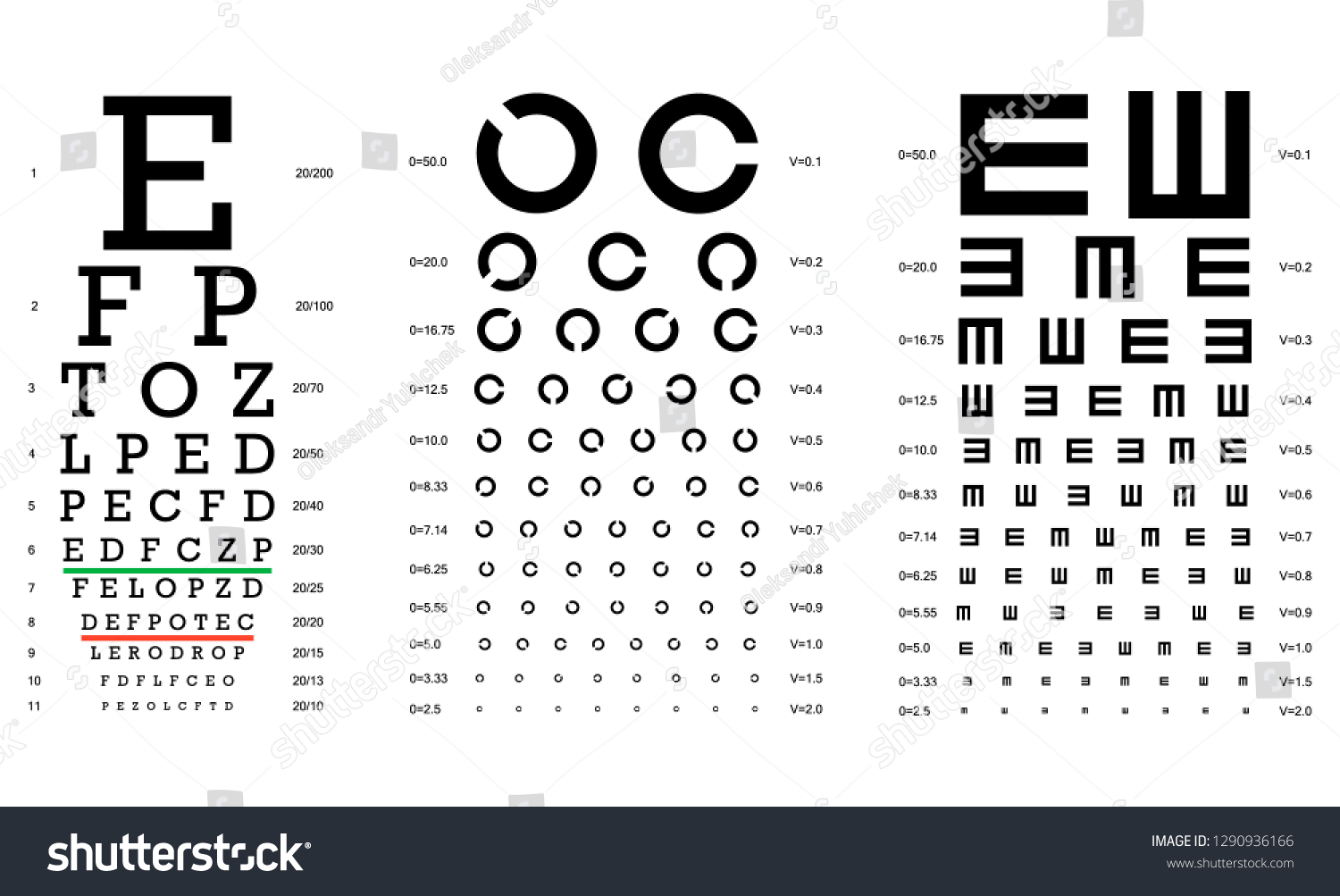 Layered Vector Illustration Three Kinds Eye Stock Illustration 1290936166