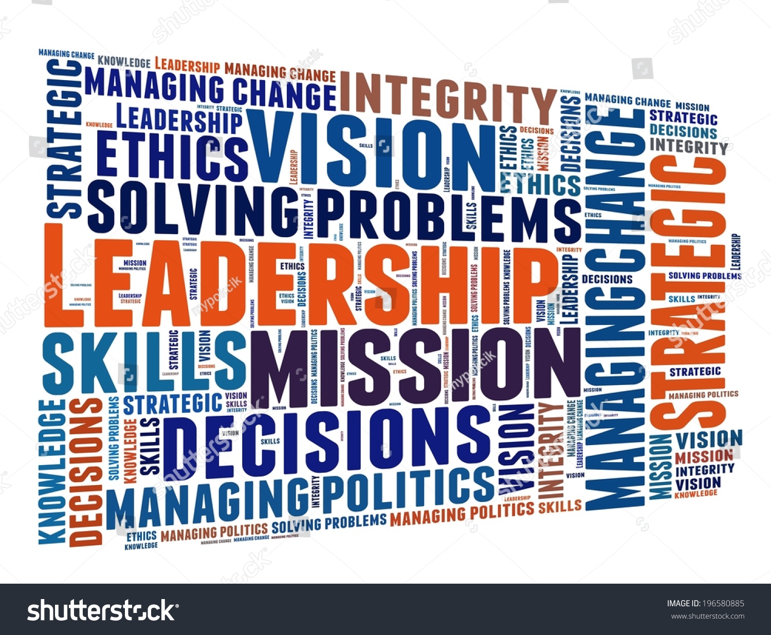 Leadership Competencies Word Collage Stock Illustration 196580885 ...