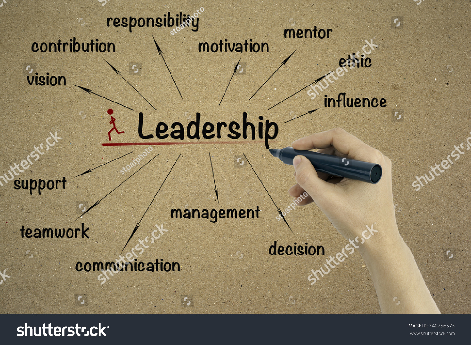 Leadership Concept Stock Photo 340256573 | Shutterstock