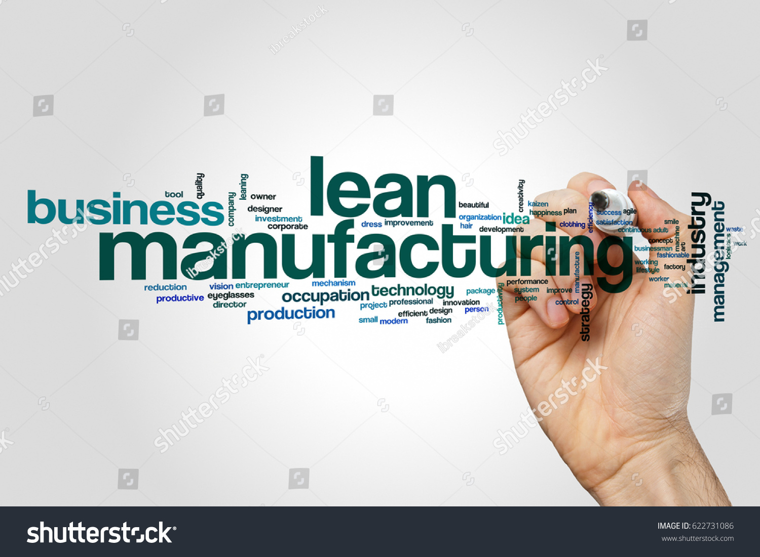 Lean Manufacturing Word Cloud Concept On Stock Photo 622731086 ...