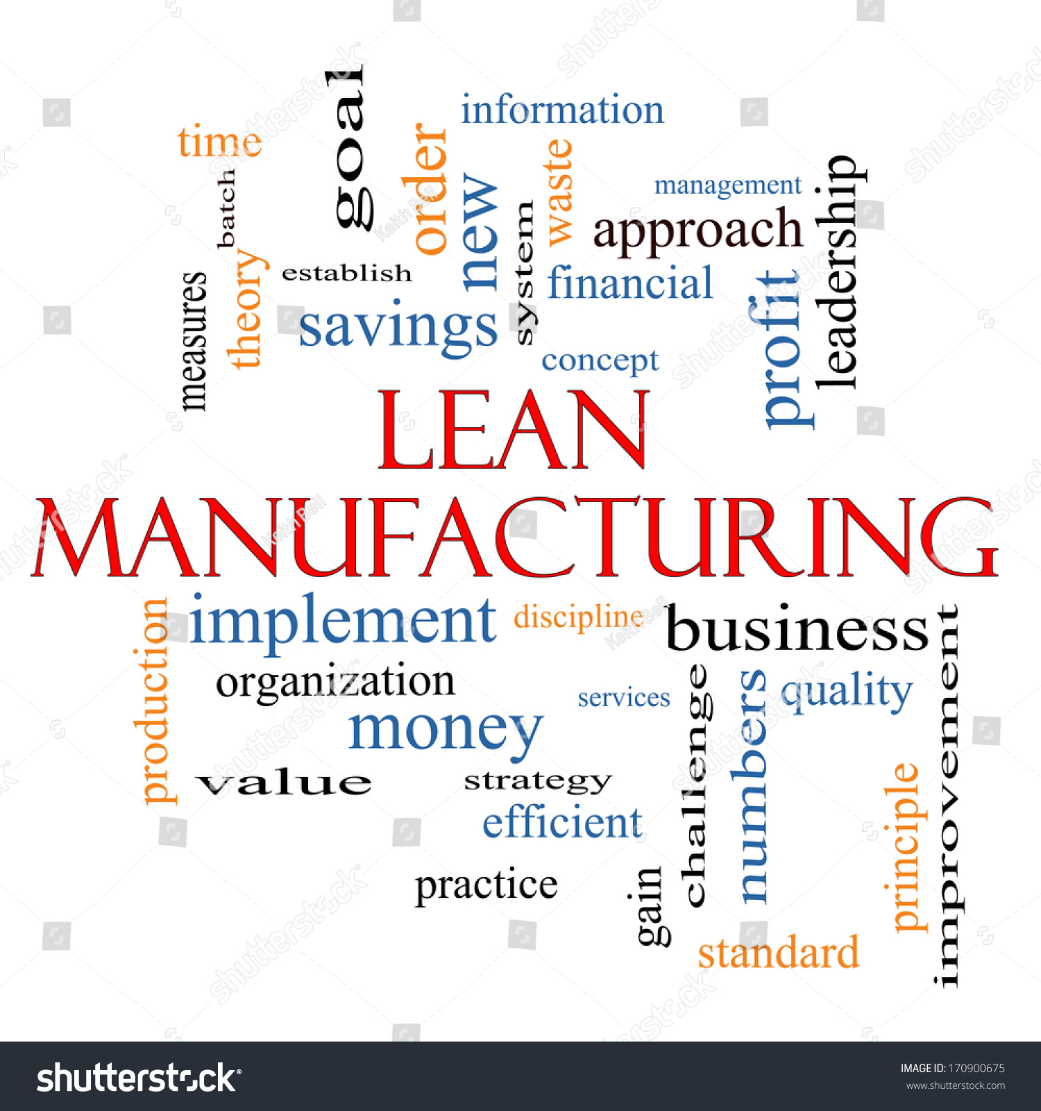 Lean Manufacturing Word Cloud Concept Great Stock Illustration ...