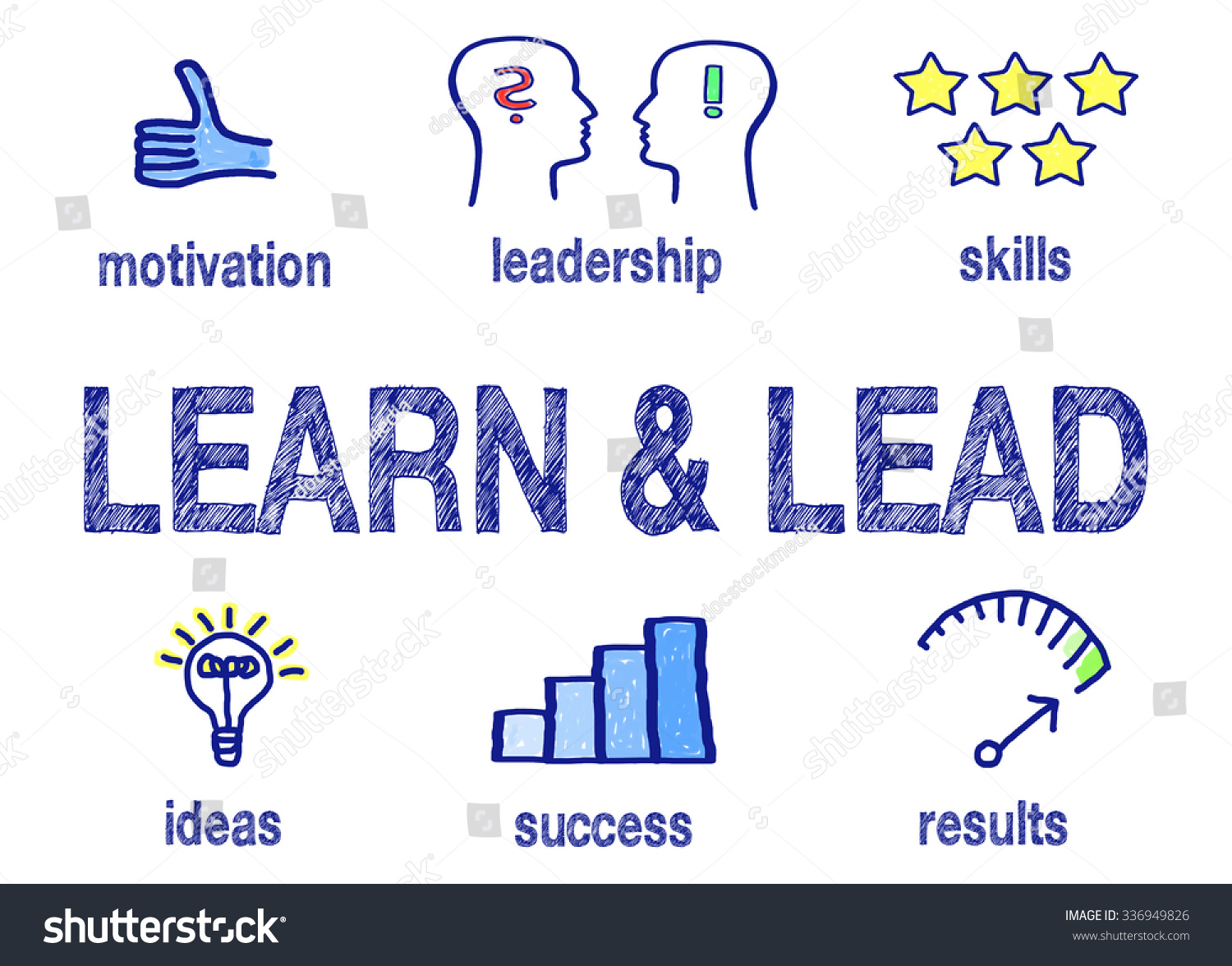 learned business concepts from in good Basic concepts in research and data analysis have learned by the time you complete the program of research it is good practice to. learned business concepts from in good Basic concepts in research and data analysis have learned by the time you complete the program of research it is good practice to.