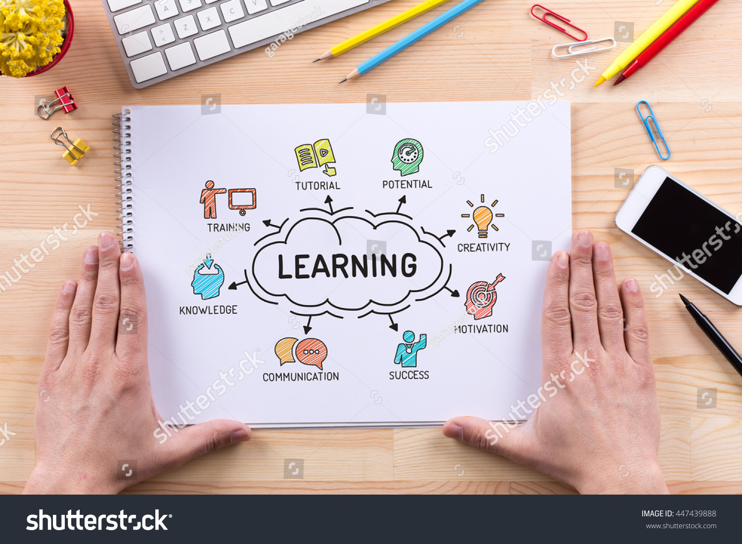 Learning Chart Keywords Sketch Icons Stock Illustration 447439888