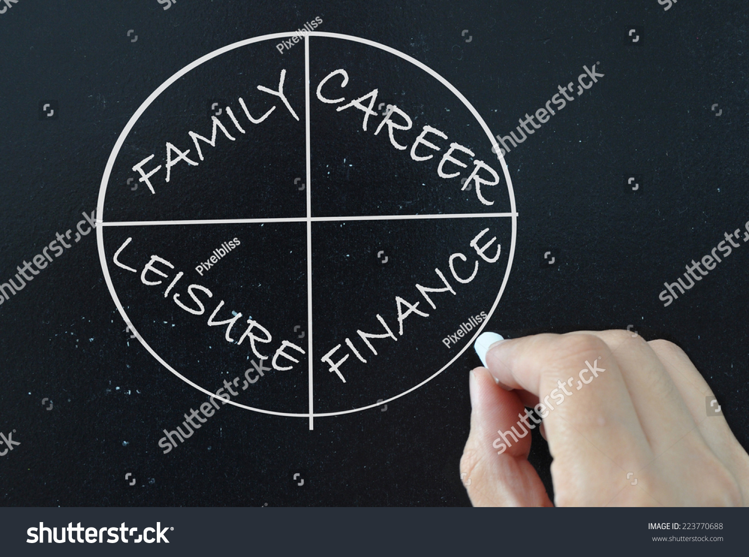 Life Balance Pie Chart Stock Photo 223770688 Shutterstock