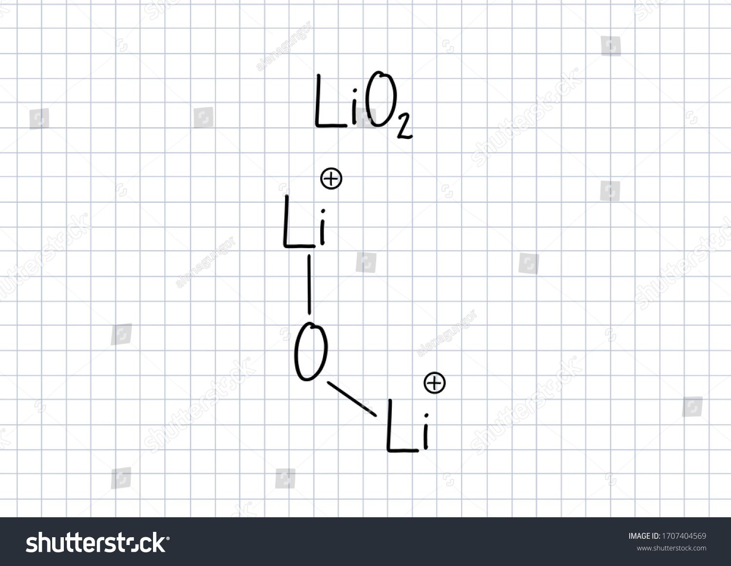 Lithium Oxide Formula Handwritten Chemical Formula Stock Illustration 1707404569