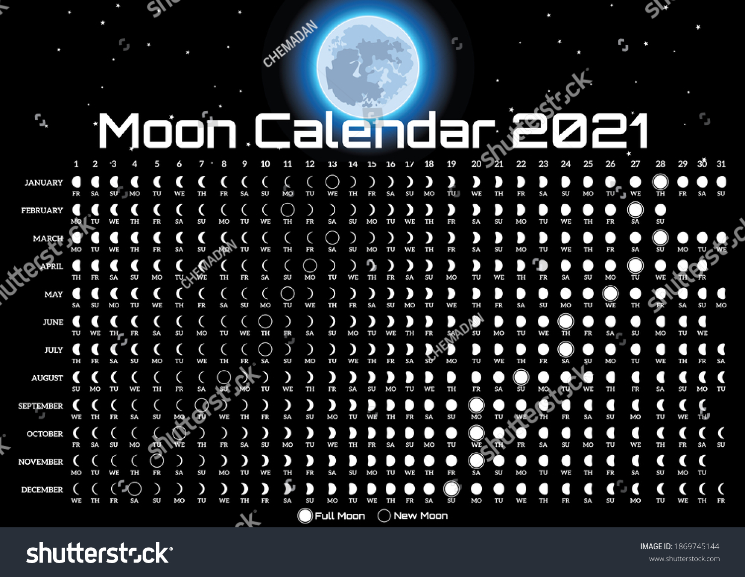 calendar 2020 with moon phases