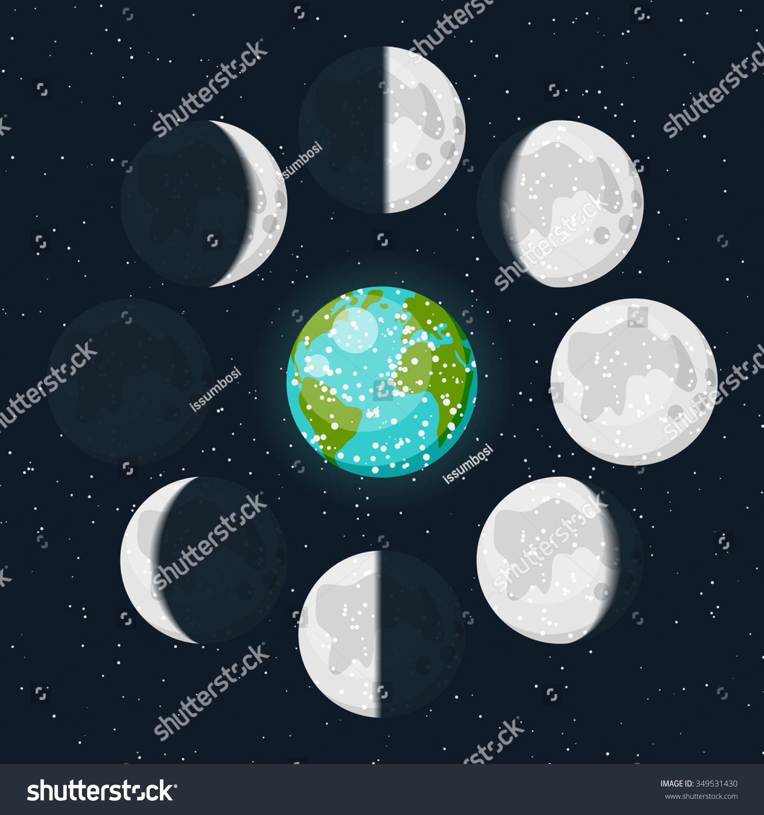 Lunar Phases Icon Set Colorful Earth Stock Illustration 349531430 ...