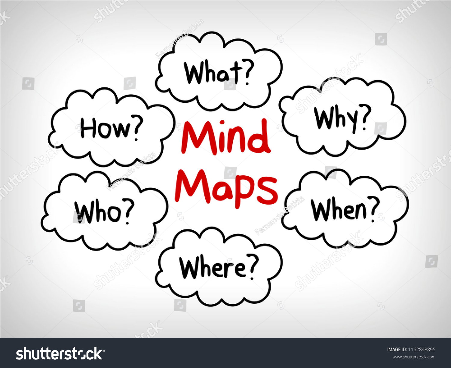 Many Questions Mind Maps When What Stock Illustration 1162848895 ...