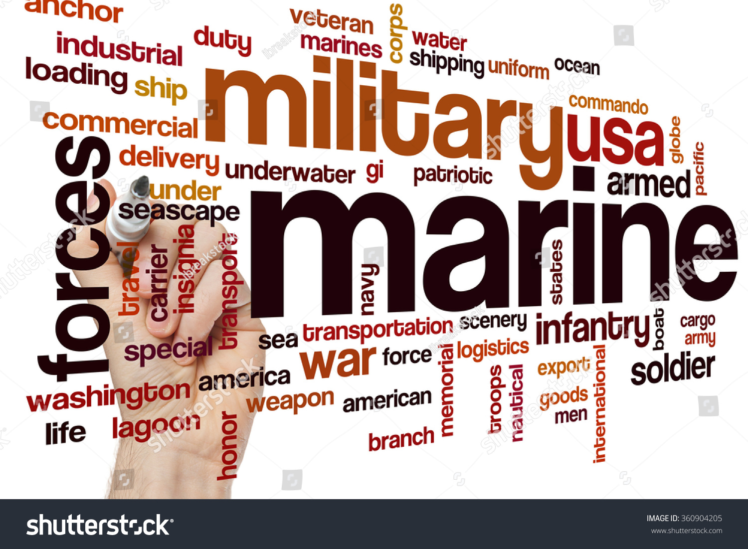 marine-word-cloud-stock-photo-360904205-shutterstock