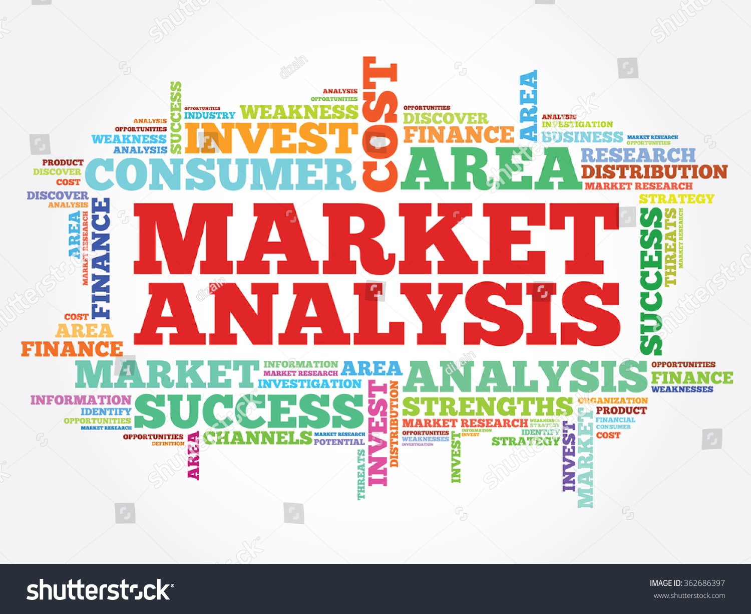 Market Analysis Concept Vector Word Cloud Stock Illustration 362686397 ...