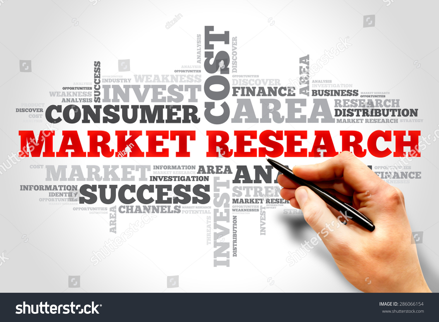 Market Research Word Cloud Business Concept Stock Photo 286066154 ...