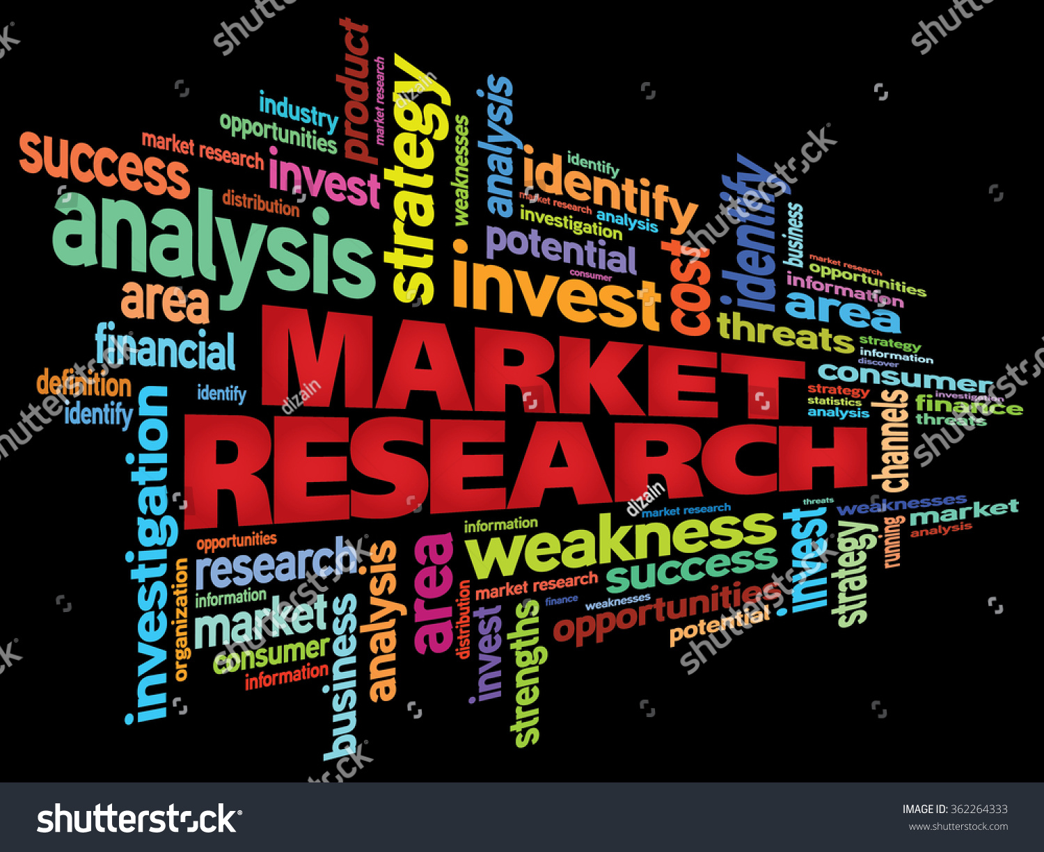 Market Research Word Cloud Business Concept Stock Illustration ...