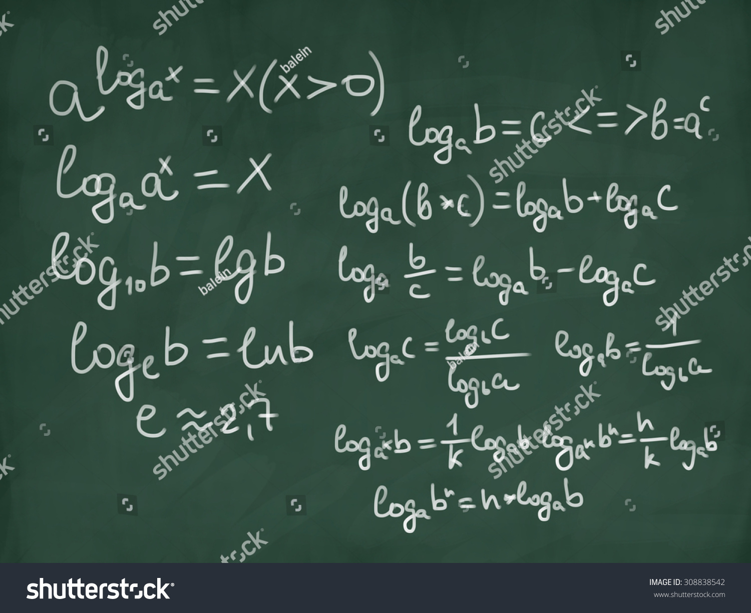 Math Physics Formulas On Green Chalkboard Stock Illustration 308838542 ...