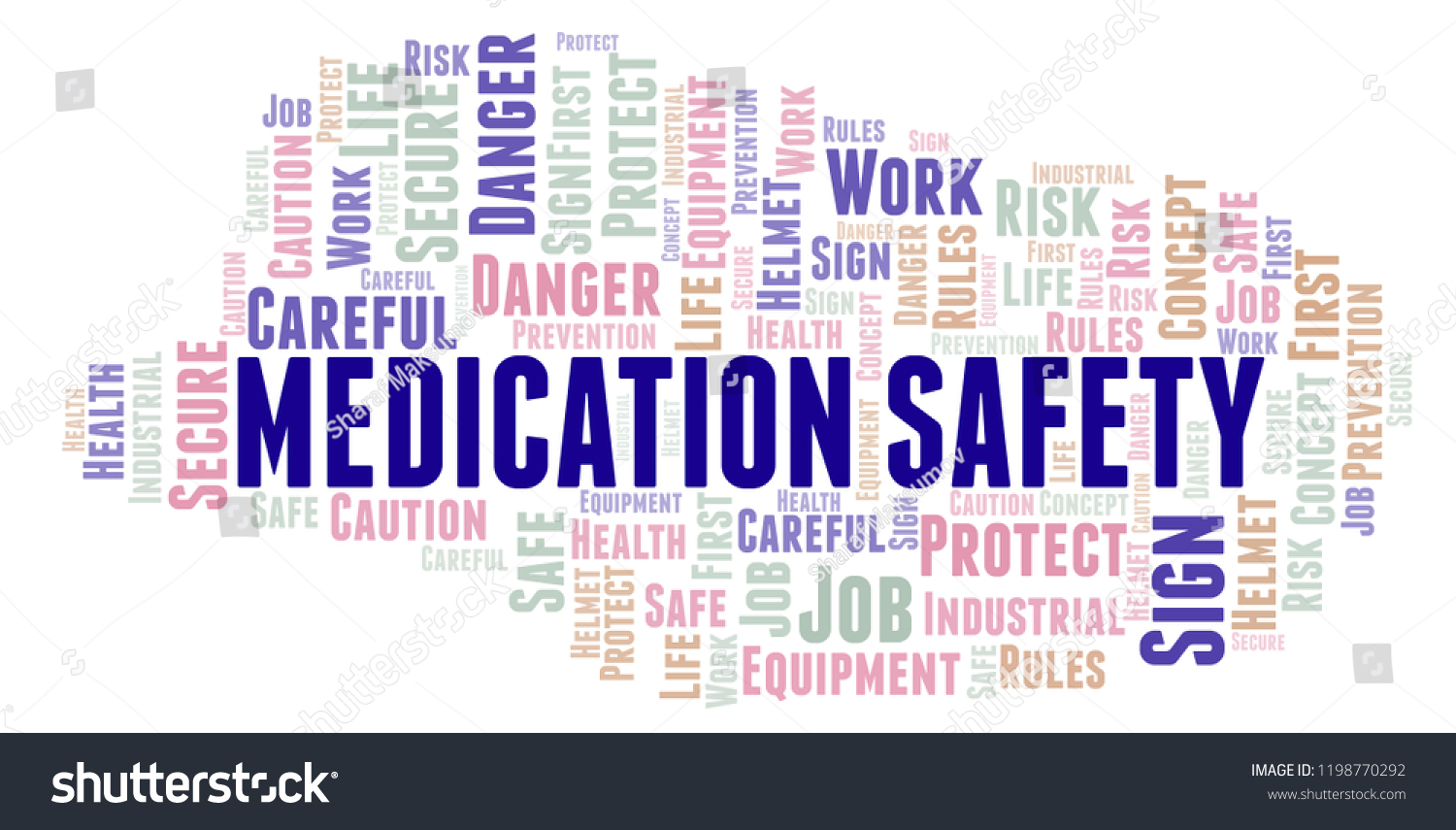 Medication Safety Word Cloud Stock Illustration 1198770292 | Shutterstock