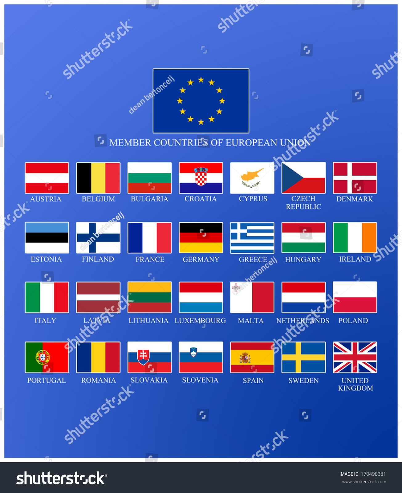 Member Countries European Union Flag Names Stock Illustration 170498381 ...