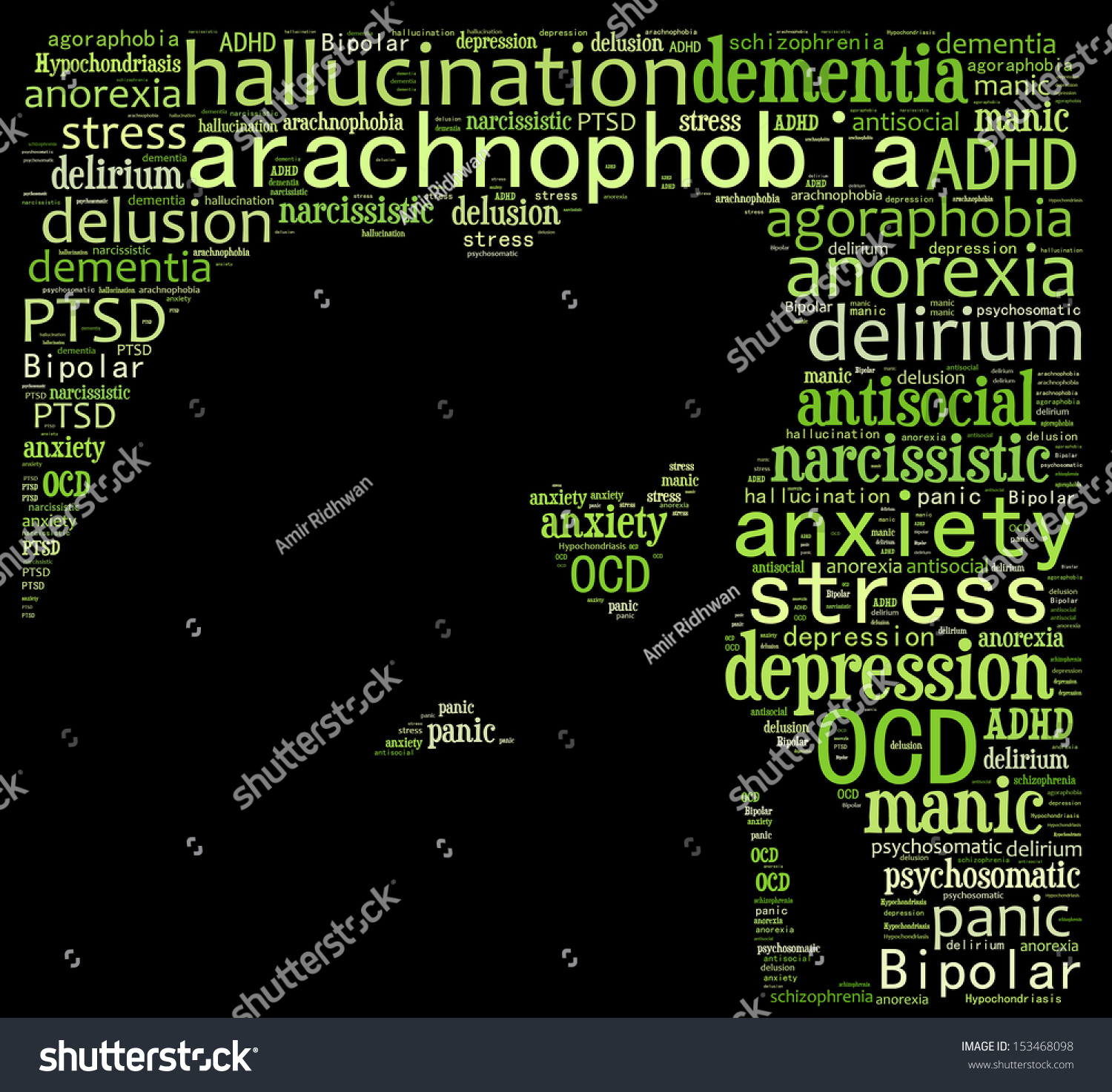 mental-disorders-psychological-concerns-stock-illustration-153468119