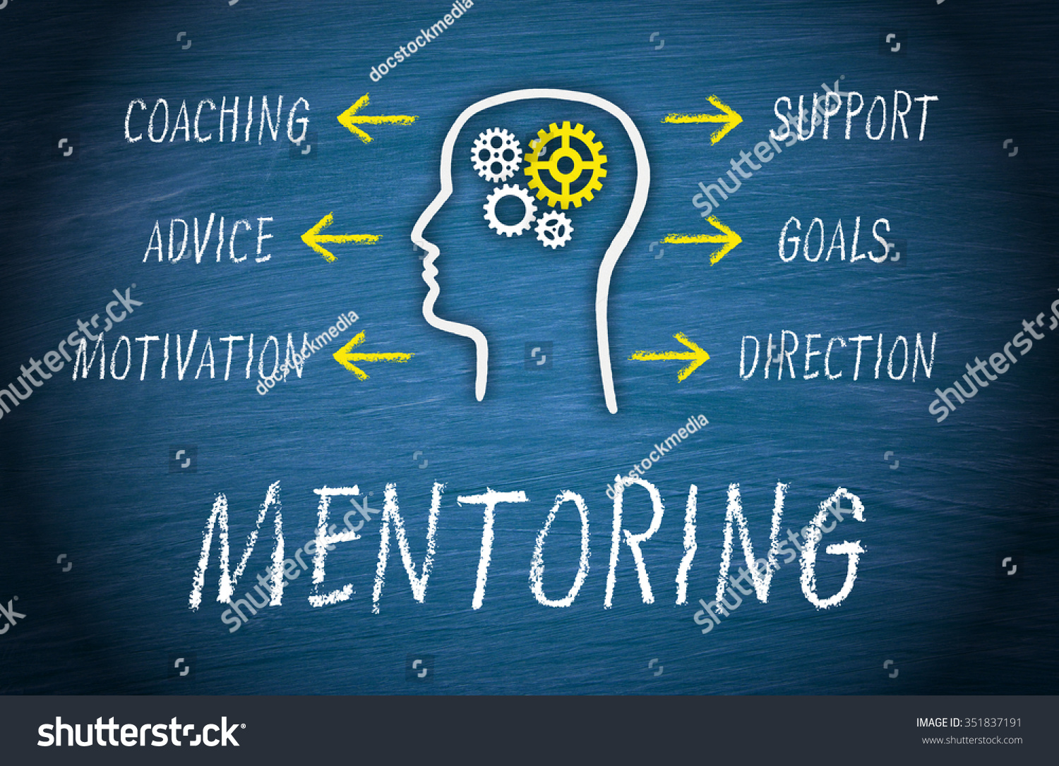 Mentoring Business Concept Head Text On Stock Illustration 351837191 ...