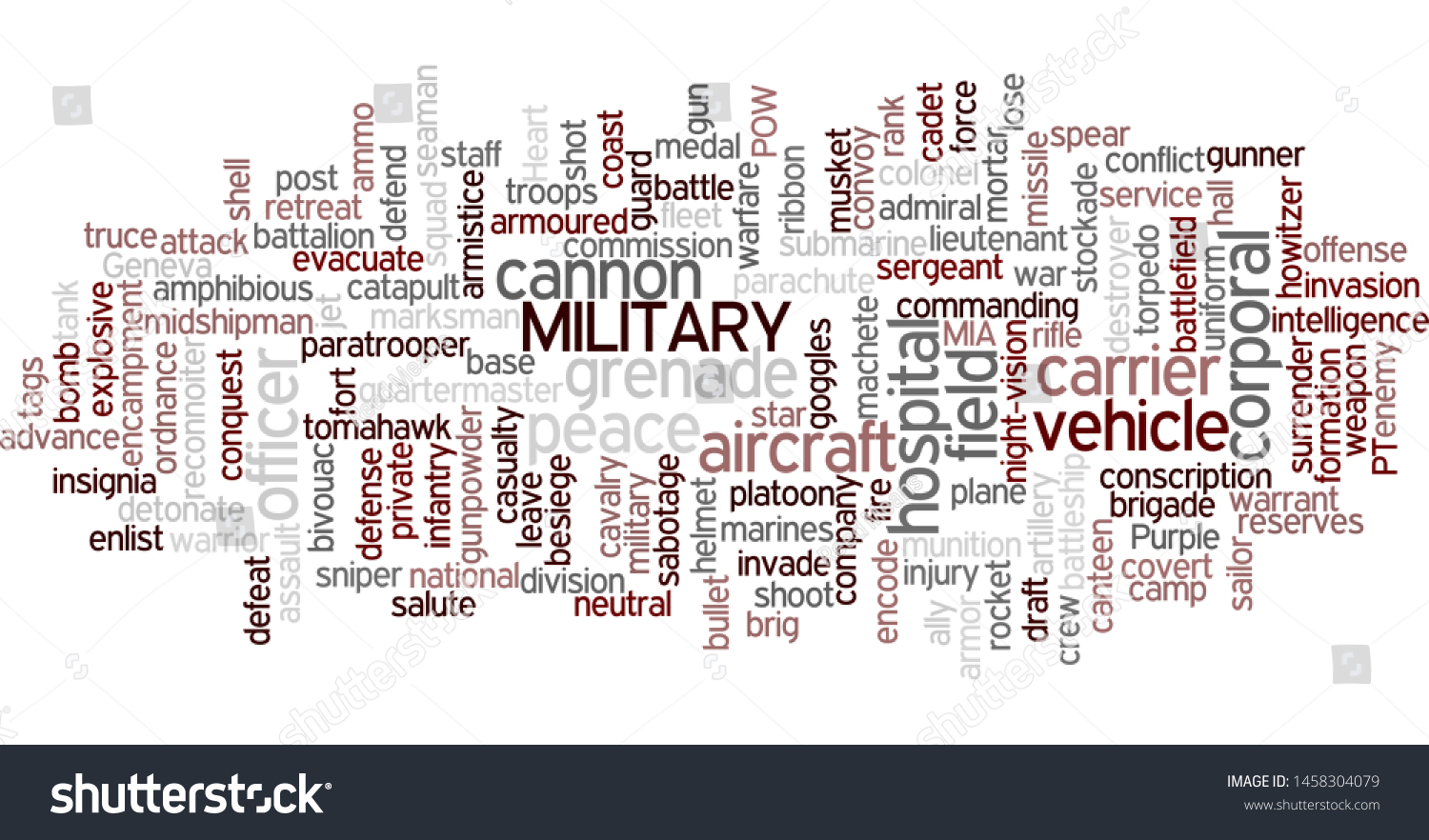 Military Word Cloud Illustration On White Stock Illustration 1458304079