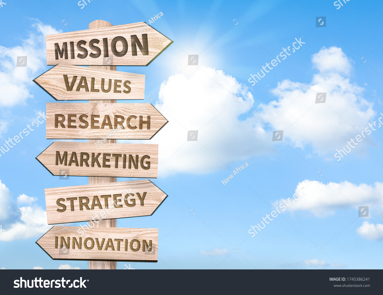 Mission Concept Wooden Signpost Different Directions Stock Photo ...