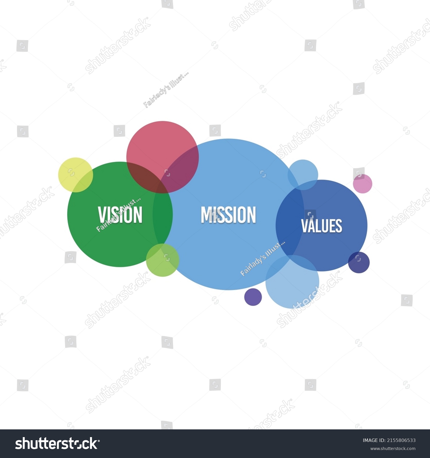 Mission Vision Values Colorful Circles Simple Stock Illustration ...