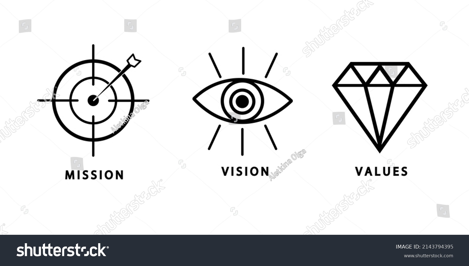 Mission Vision Values Icon Set Business Stock Illustration 2143794395 