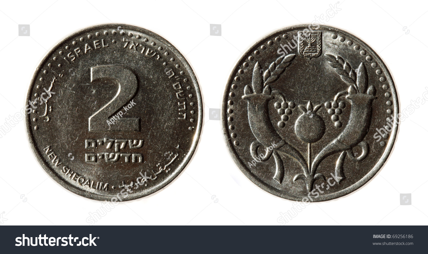 forint to shekel
