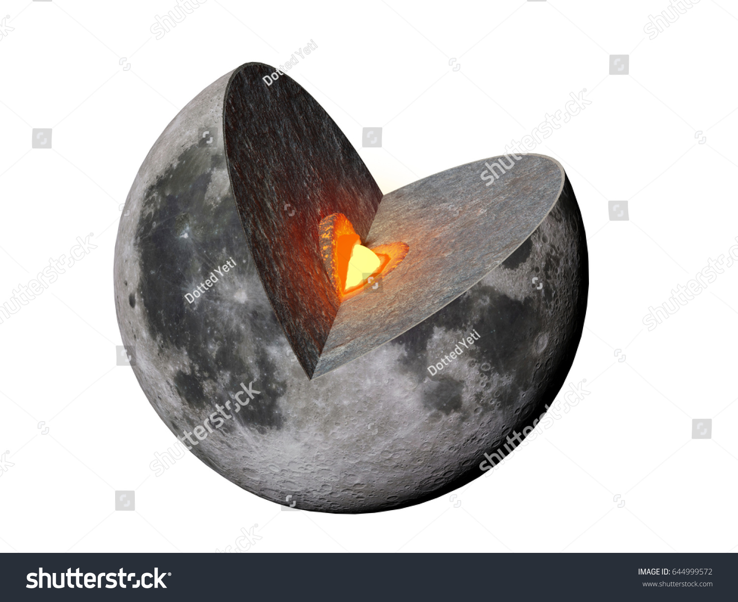 Moon Structure Crust Mantle Core Isolated Stock Illustration 644999572 ...