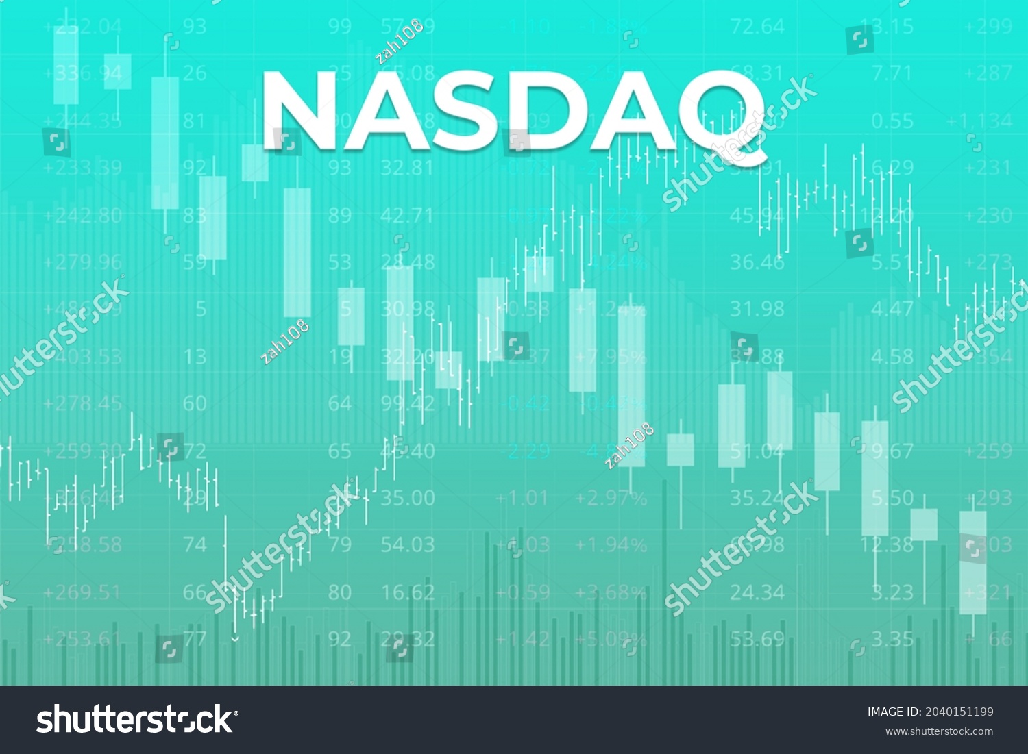 ticker nasdaq index