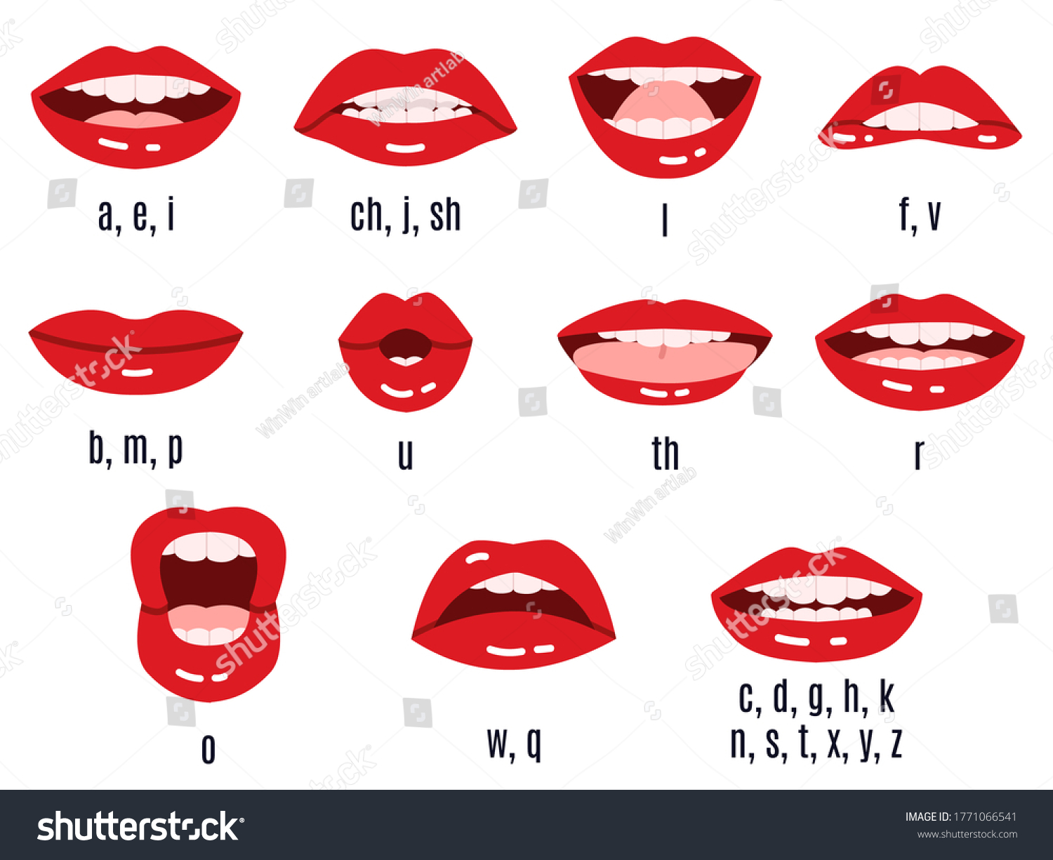 Mouth Sound Pronunciation Lips Phonemes Animation Stock Illustration ...