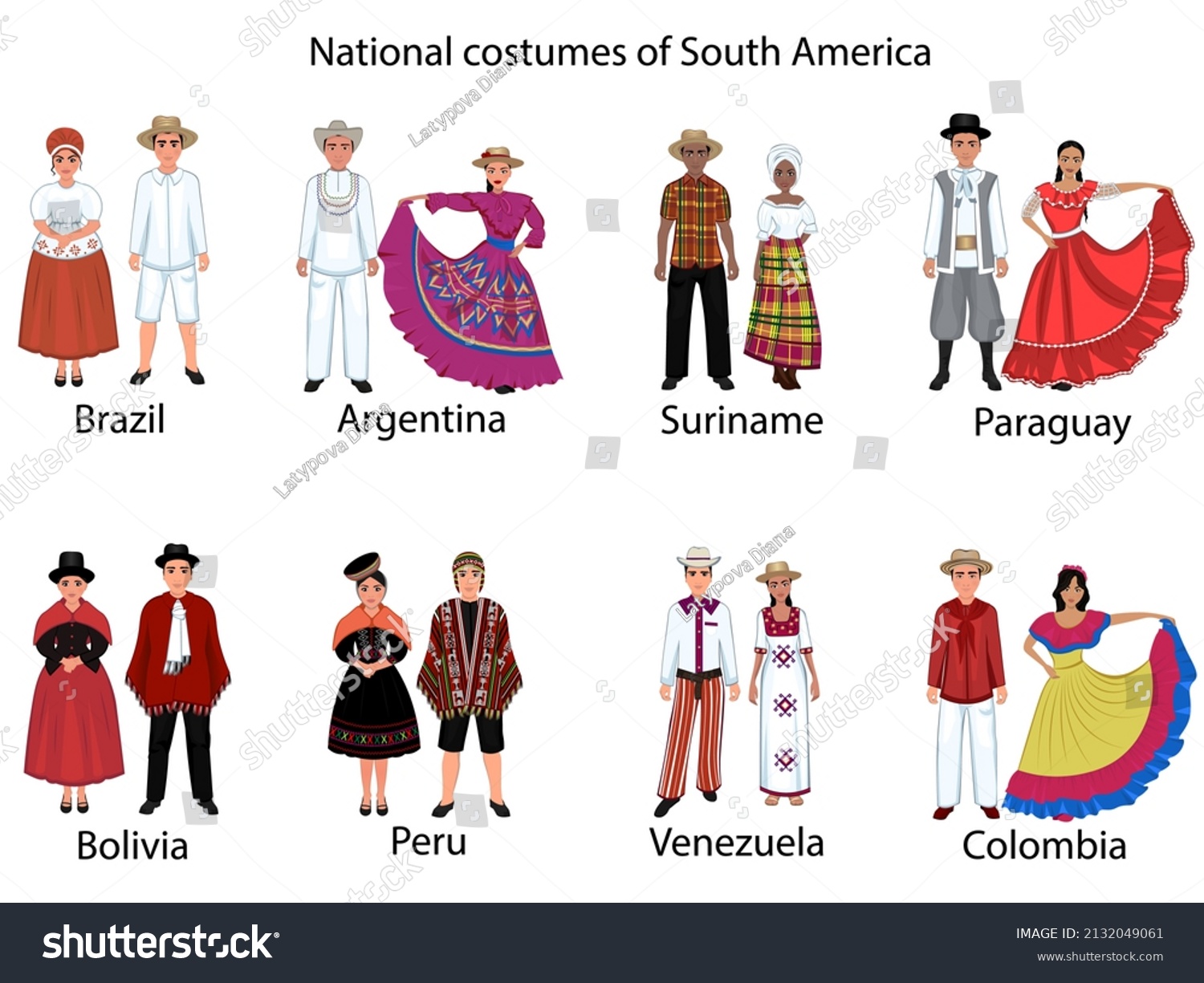 366 Argentina National Costume Images Stock Photos Vectors 
