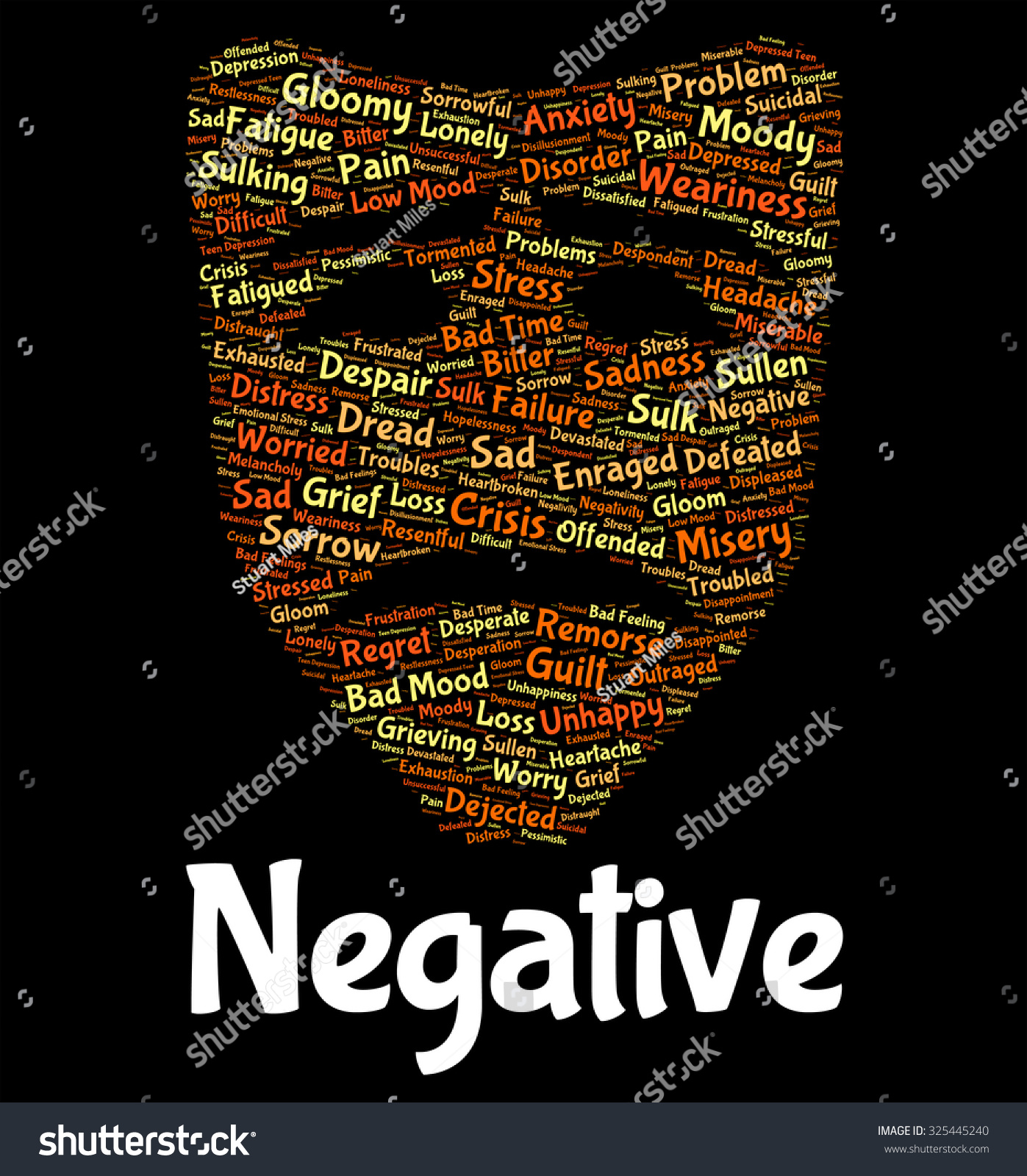 Negative Word Representing Anti Rejecting Text Stock Illustration 325445240 Shutterstock