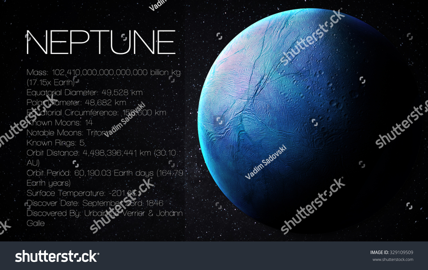 Neptune High Resolution Infographic Presents One Stock Photo Edit Now