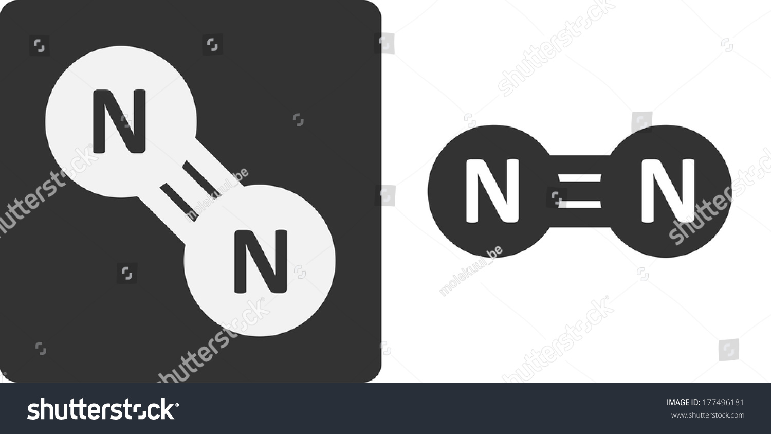 Nitrogen (N2) Gas Molecule, Flat Icon Style. Atoms Shown As Circles ...