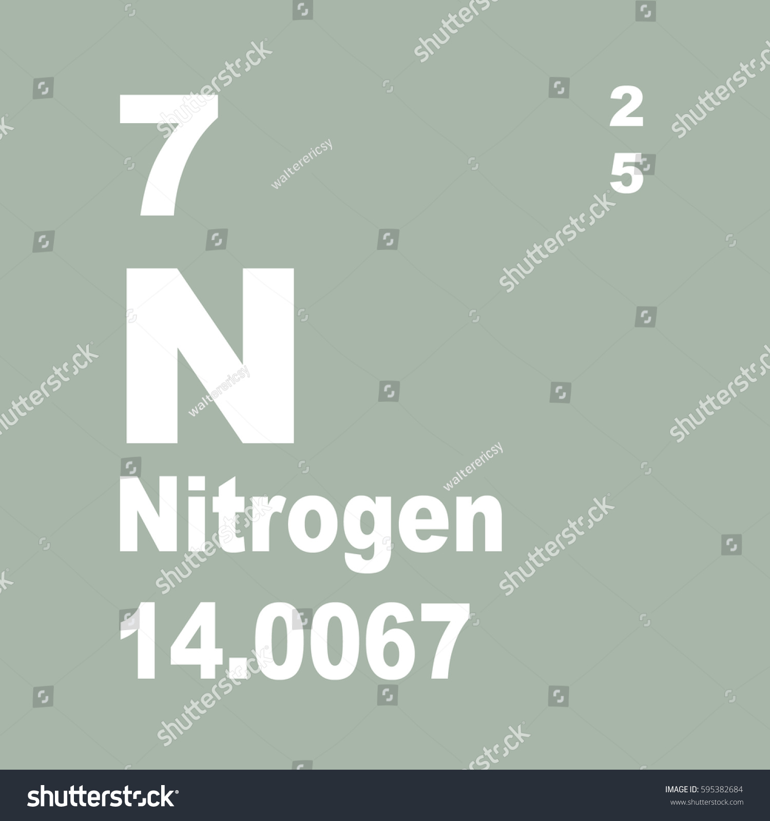 Nitrogen Periodic Table Elements Stock Illustration 595382684