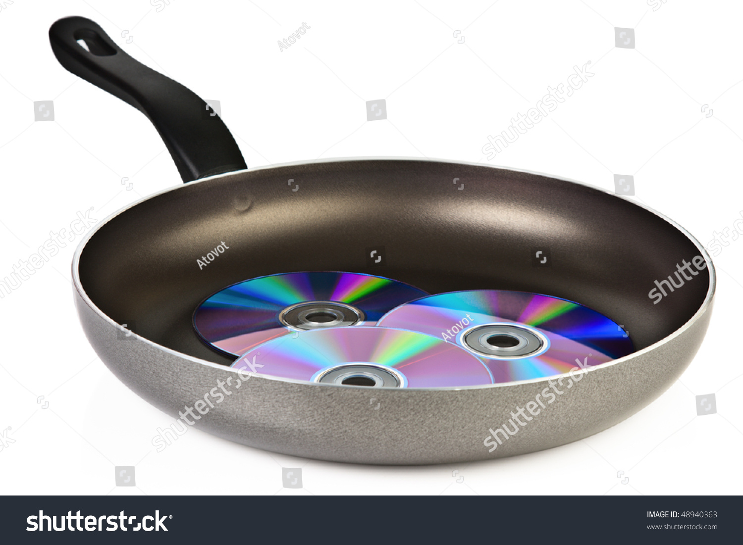 coloured frying pans