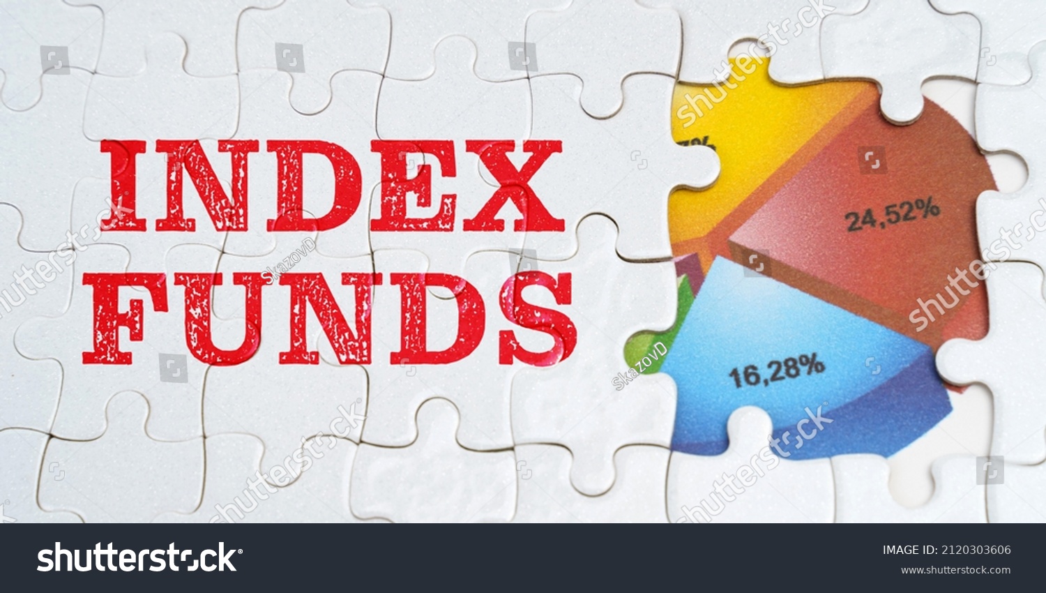 cost of funds index