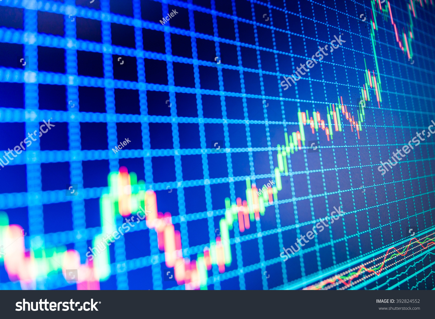 Forex online quotes and charts forexpf usd eur forecast