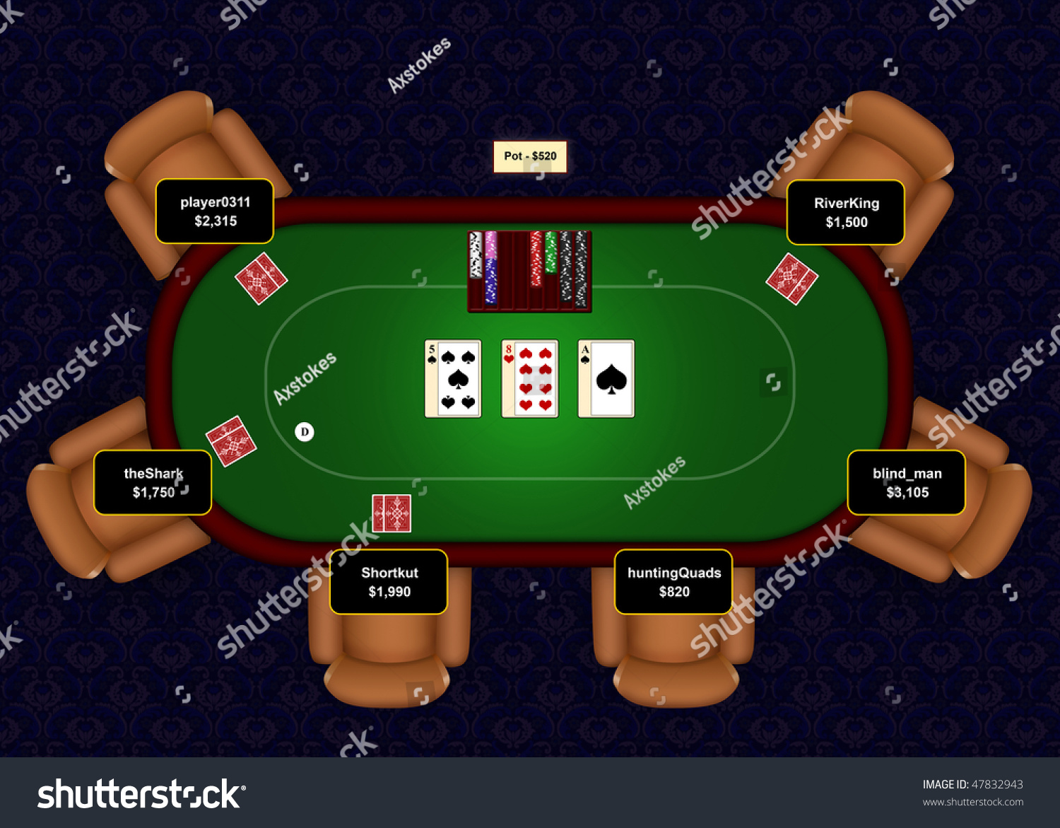 All free table poker games