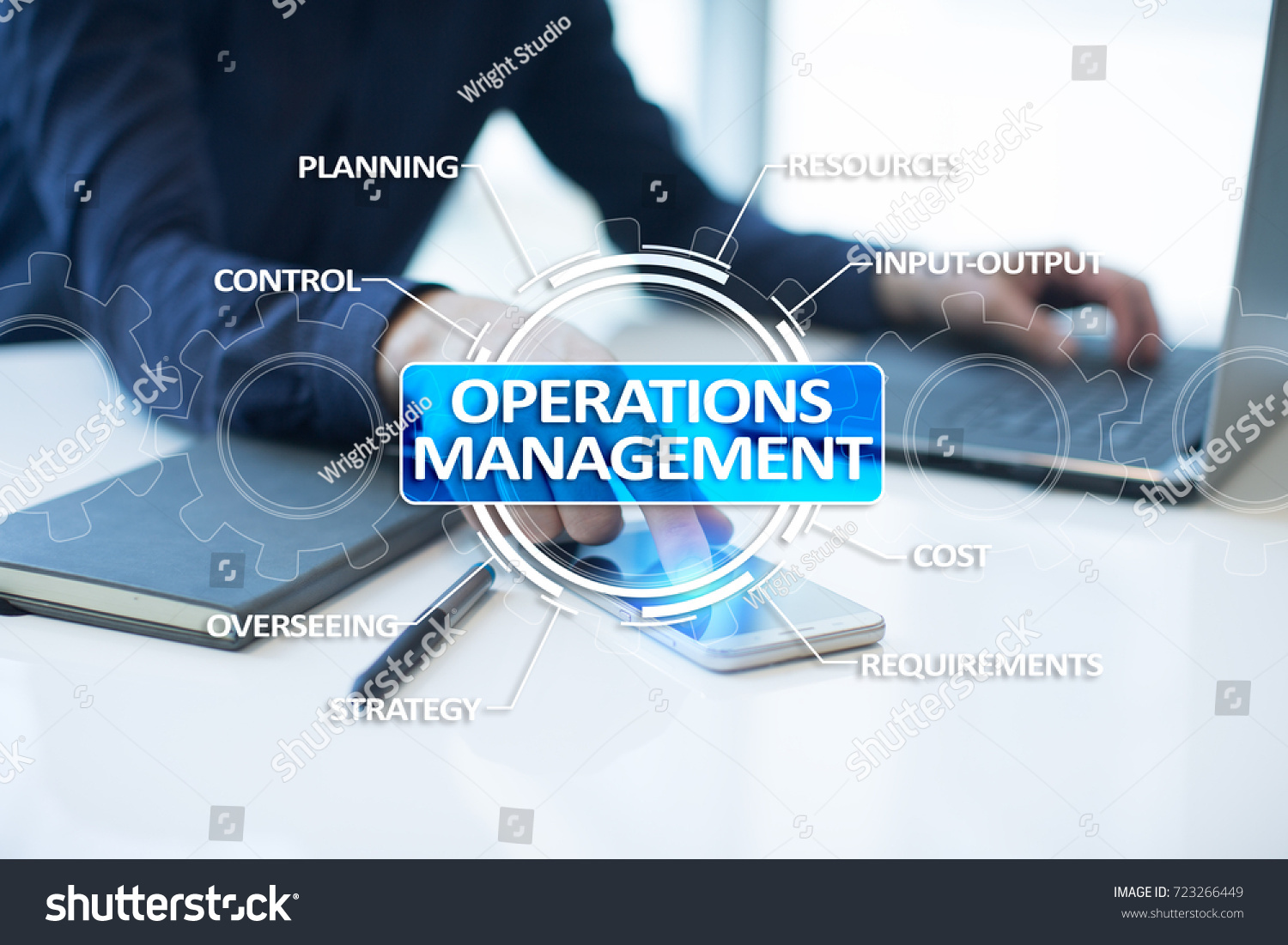 Operations Management Business Technology Concept On Stock Photo ...