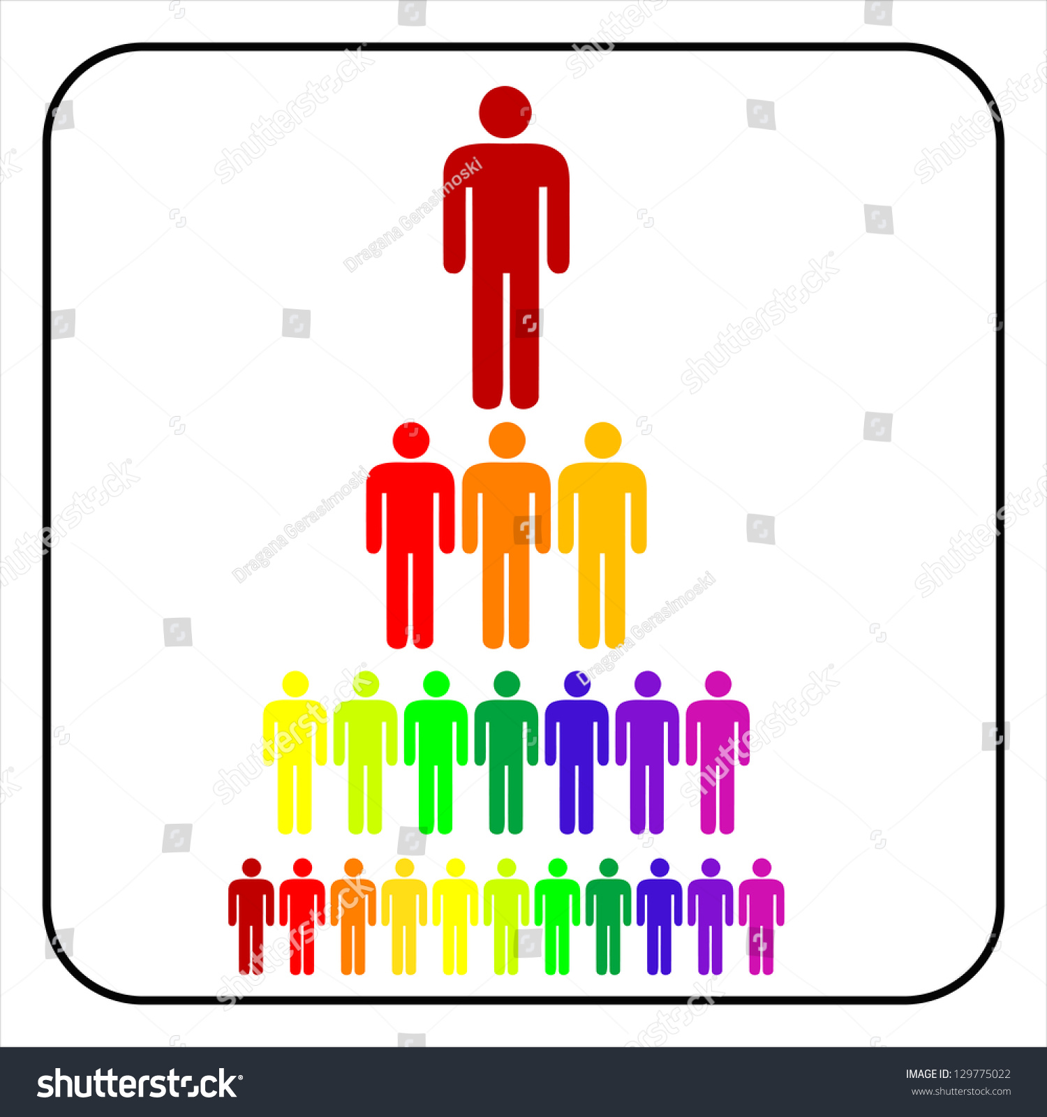 organizational corporate hierarchy chart company symbol stock corporate hierarchy chart