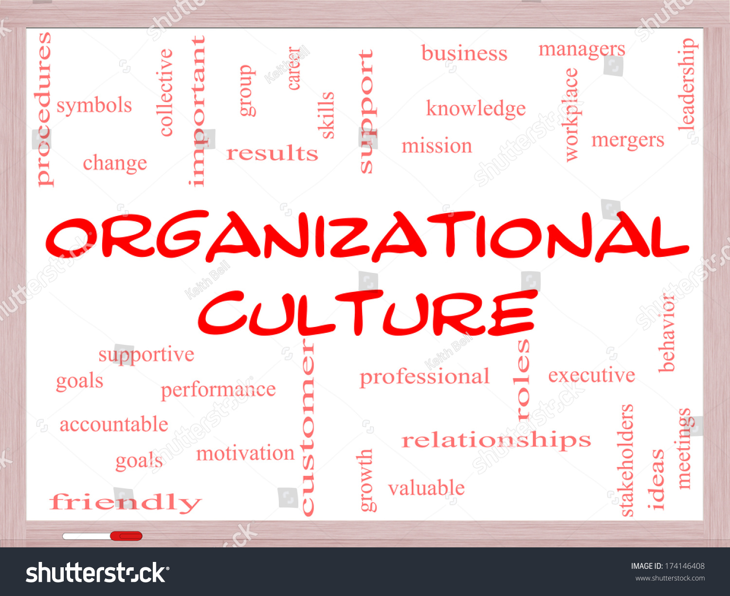 Organizational Culture Word Cloud Concept On 库存插图 174146408 | Shutterstock