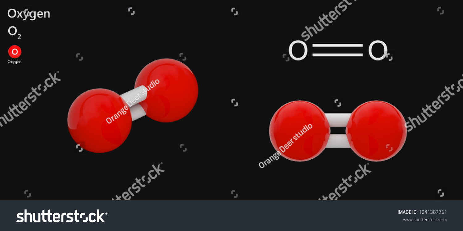 ... Chemical Stock Illustration O Symbol Element Atomic Oxygen