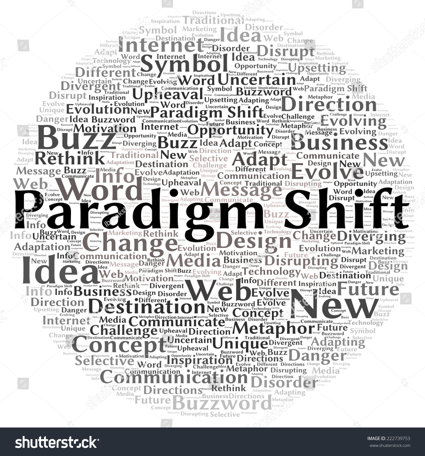 Paradigm Shift Word Cloud Shape Concept Stock Illustration 222739753 ...