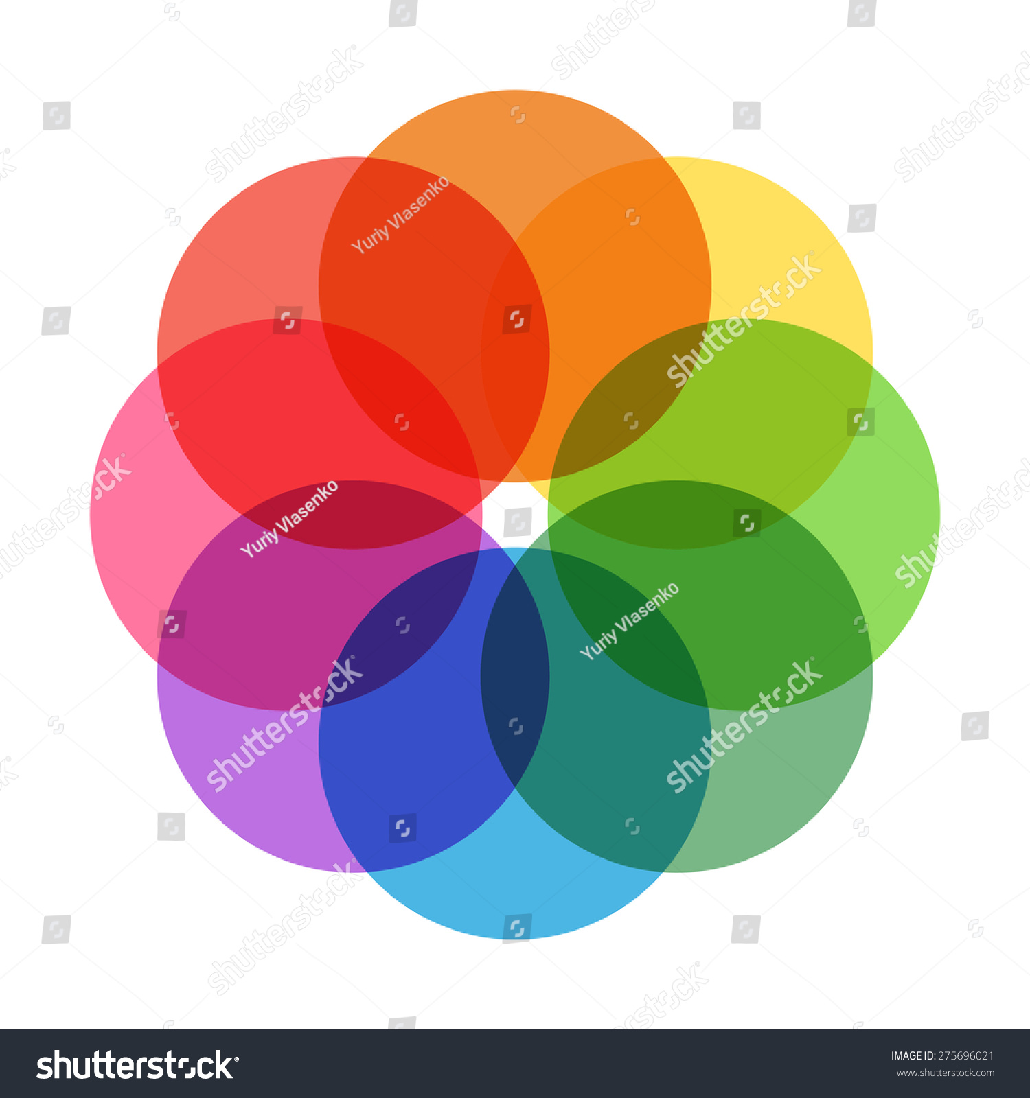 Pastel Color Wheel Chart